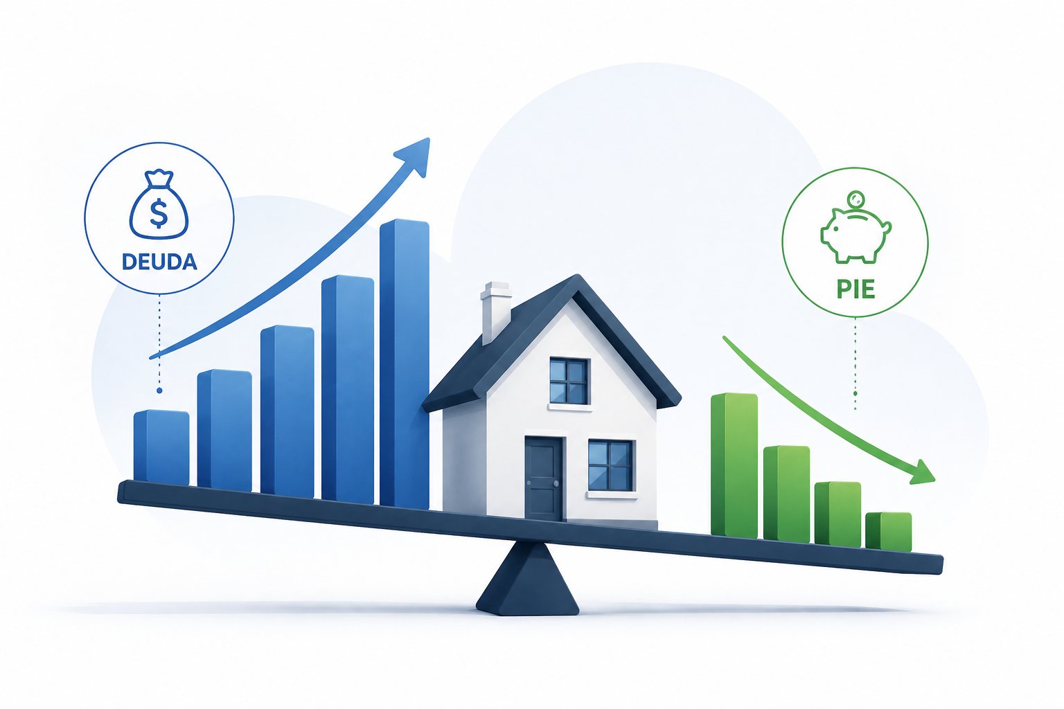 Infografía: cómo funciona el bono pie inmobiliario en Chile