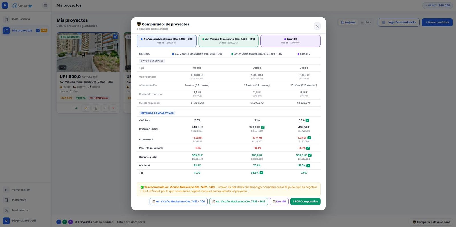Comparador de proyectos — hasta 3 propiedades lado a lado